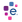 Experian