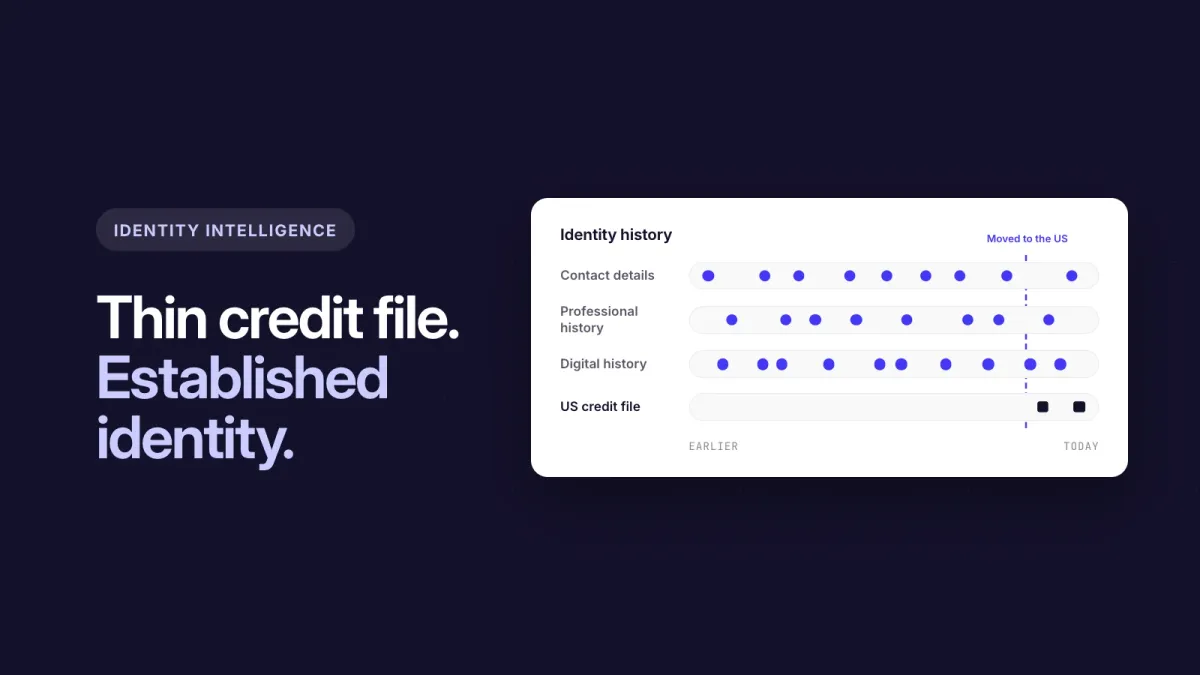 Editorial artwork: a short, recent US credit file beside a long, established identity history.