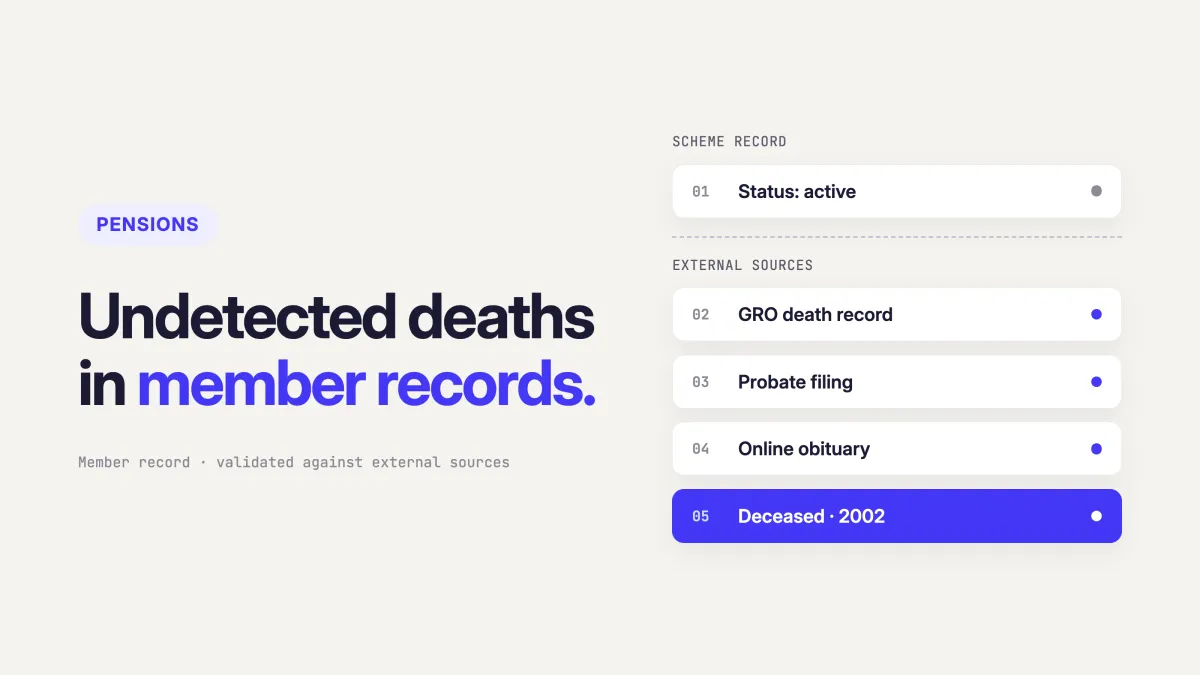 Editorial artwork: Undetected deaths in pension member records